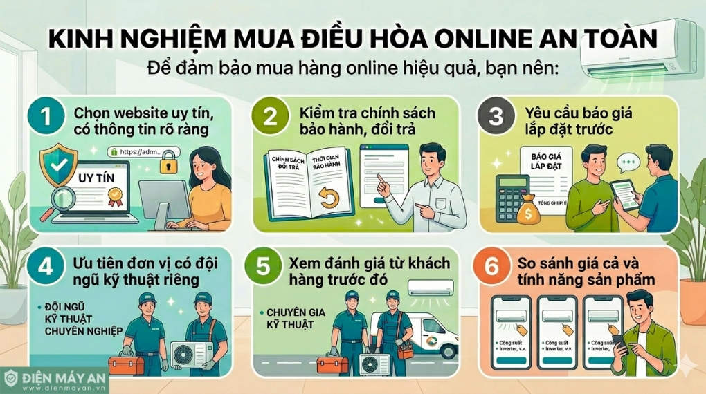 Mua điều hòa online có đáng tin không? Giải đáp từ chuyên gia Điện máy AN